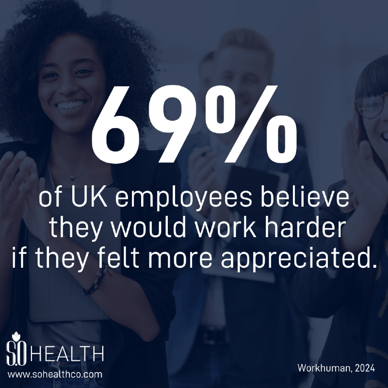 Appreciated 69%