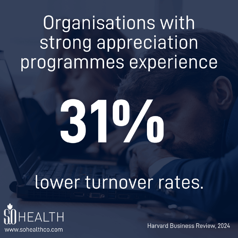 Appreciated 31%