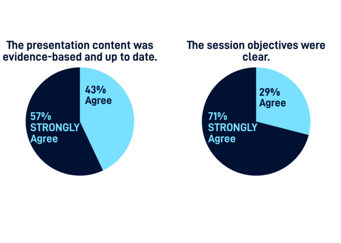 NHS CVD Prevention 1