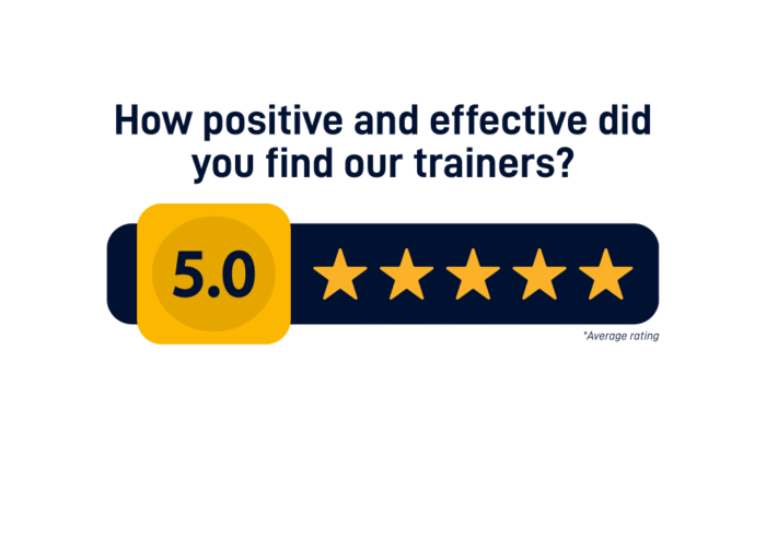 Transforming Choice Away Day 5 stars